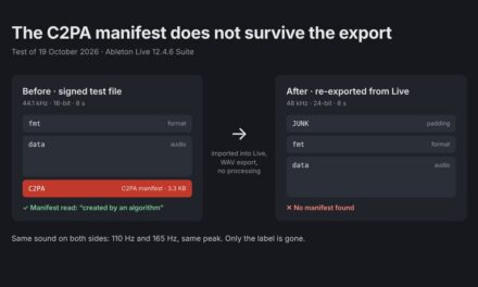 AI content labelling: what music creation tools really carry