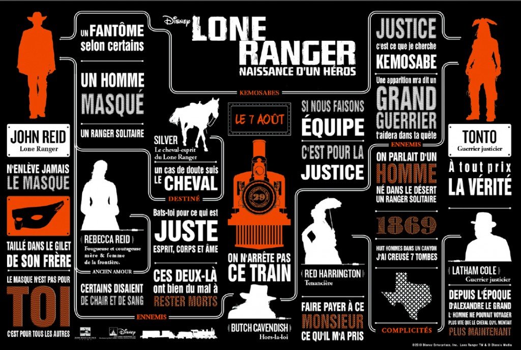 Lone Ranger - Infographie
