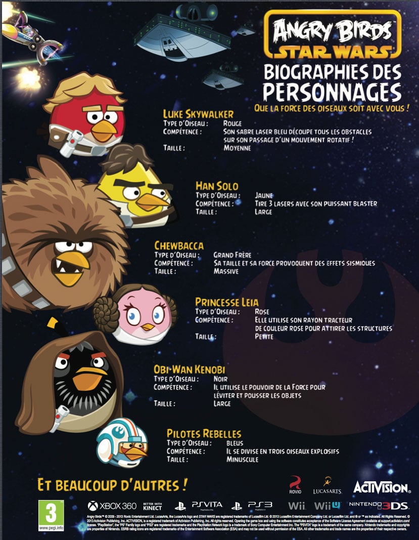 Angry-Birds-Star-Wars-Bio-Personnages