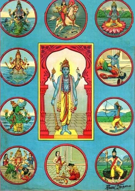 Vishnu Avatars. Source : Wikimedia Commons